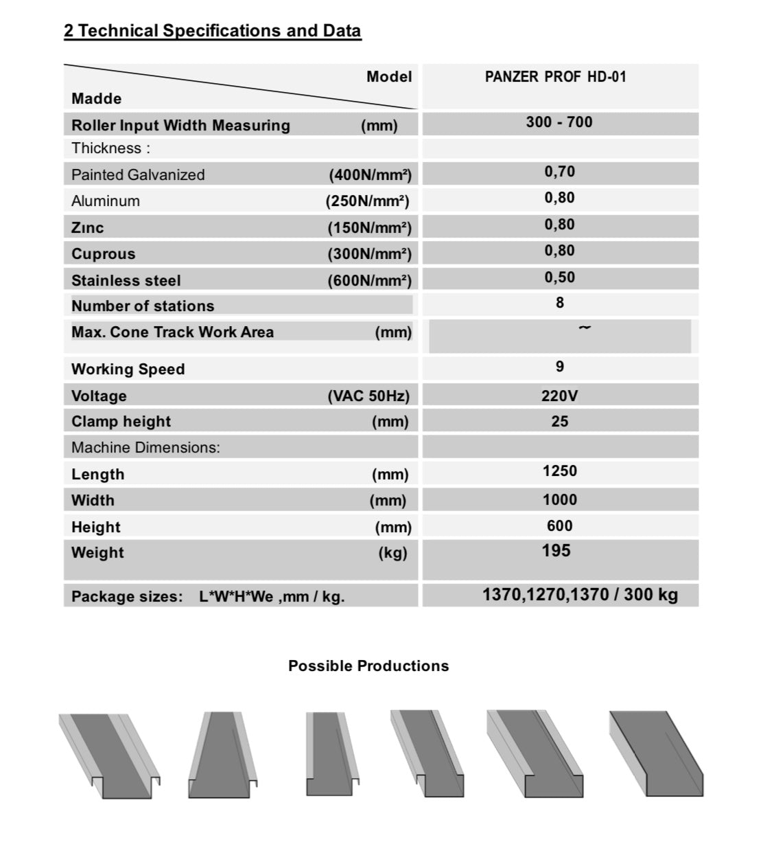 Brabus Express Roofline Pro® Portable Standing Seam Machine - Brabus Tools Inc